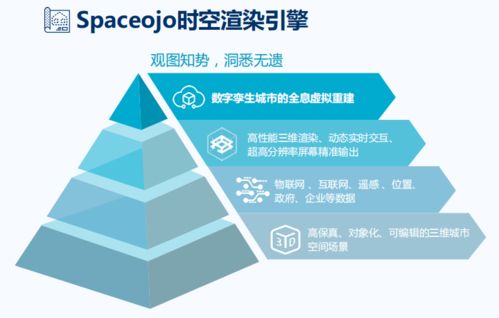 相数科技行业应用丨气象大数据为抗洪救灾带来“新气象” 数字技术精准赋能，筑牢安全防线